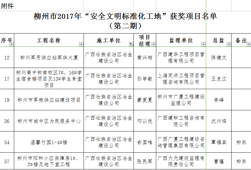 918博天堂(中国)人生就是搏