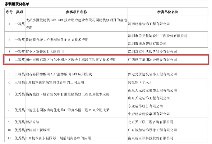918博天堂(中国)人生就是搏