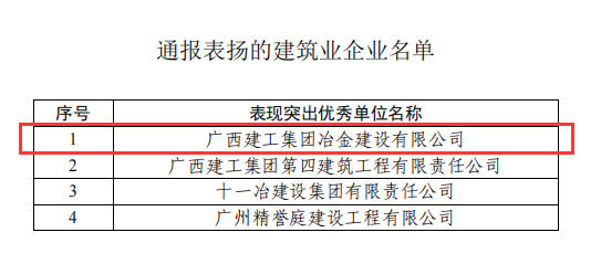 918博天堂(中国)人生就是搏