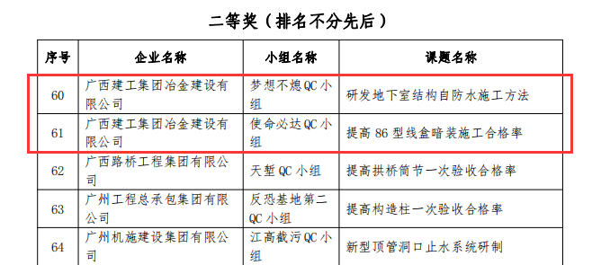 918博天堂(中国)人生就是搏