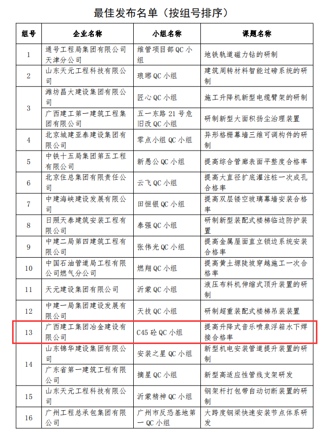 918博天堂(中国)人生就是搏