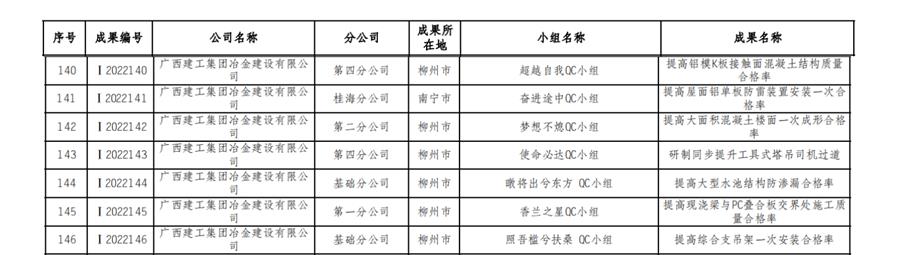 918博天堂(中国)人生就是搏