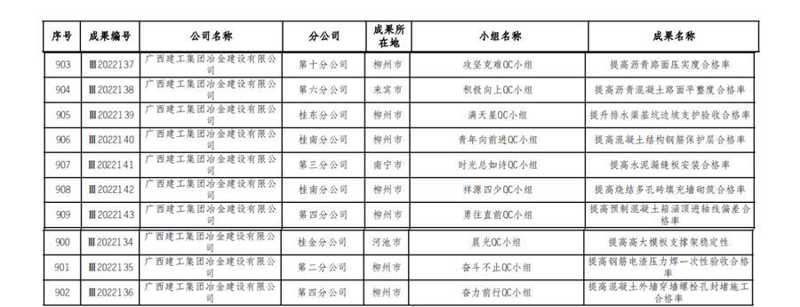 918博天堂(中国)人生就是搏