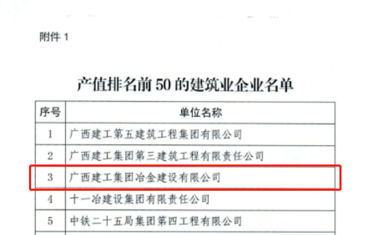 918博天堂(中国)人生就是搏