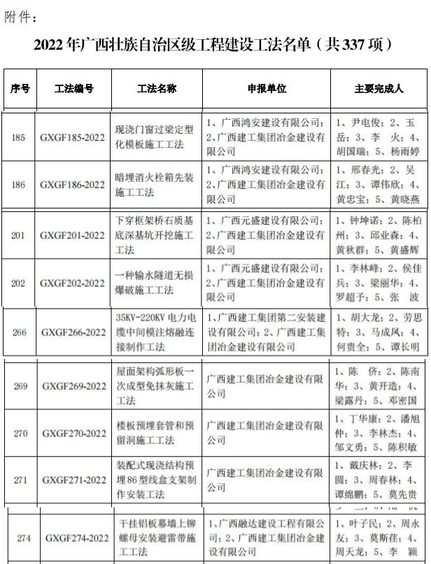 918博天堂(中国)人生就是搏