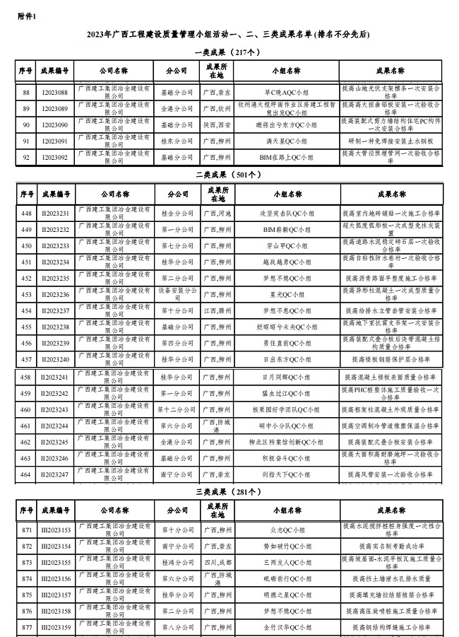 918博天堂(中国)人生就是搏
