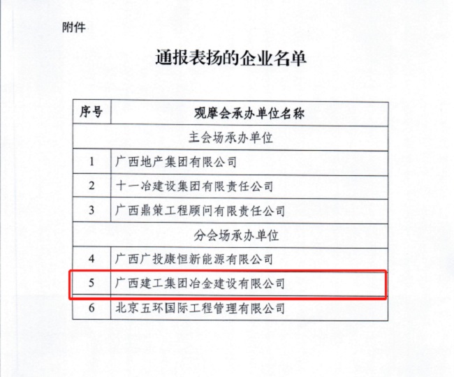 918博天堂(中国)人生就是搏
