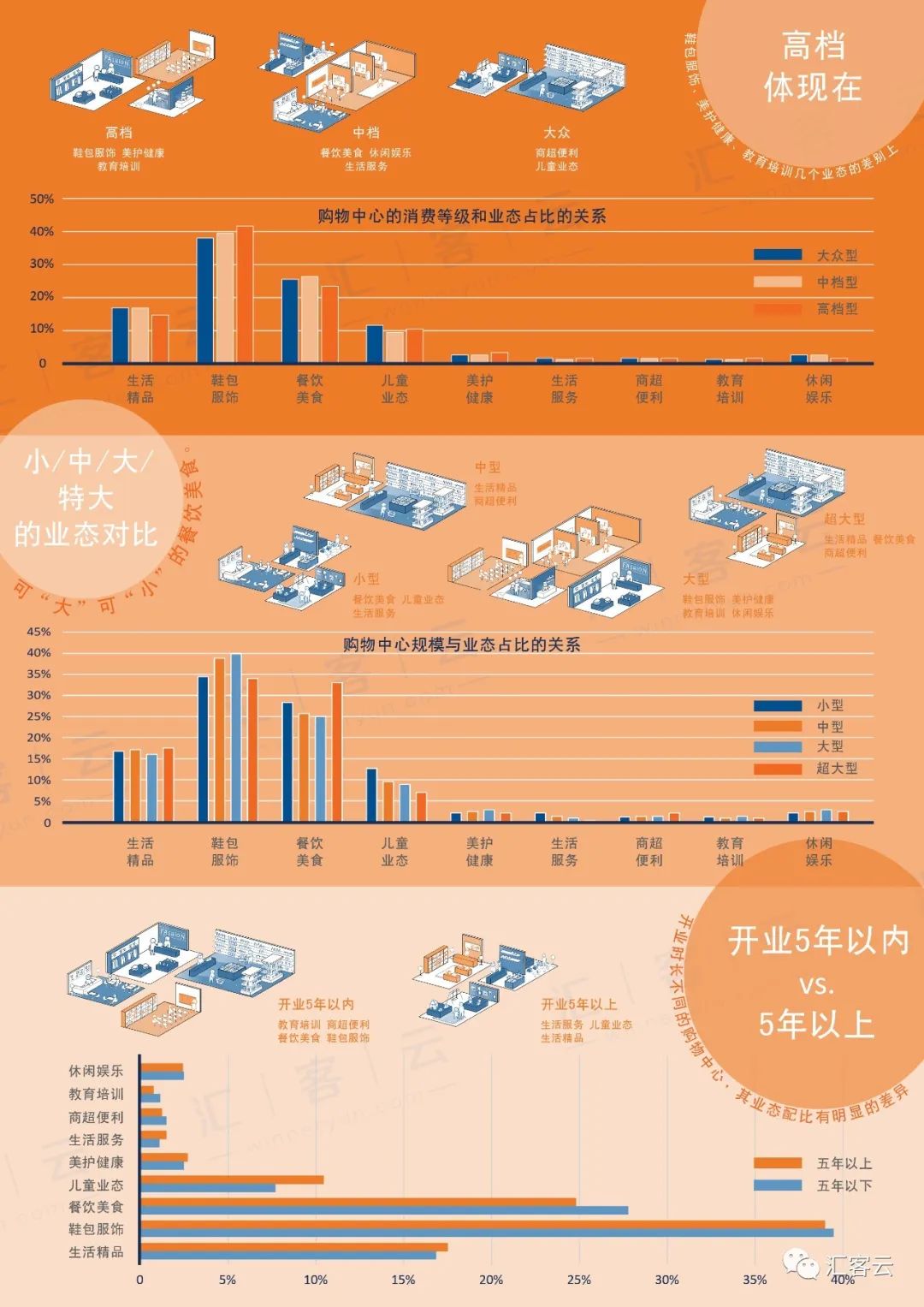 伟德体育 - 综合体育赛事平台|奥体中心合作同伴
