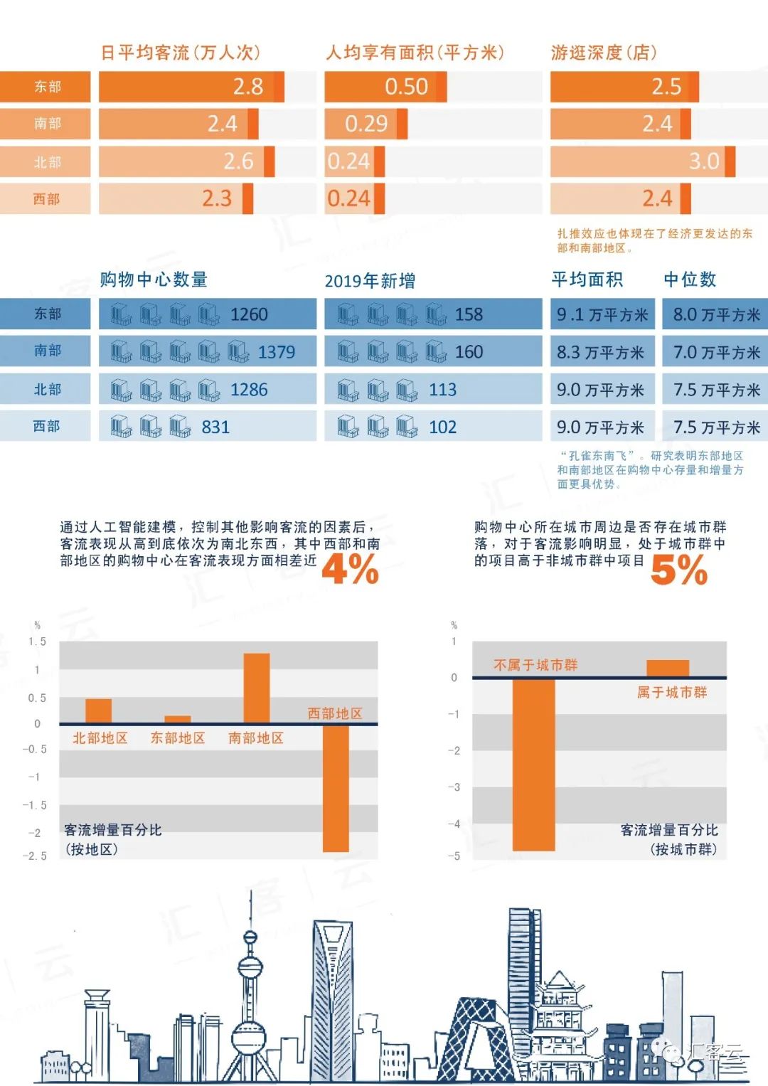 伟德体育 - 综合体育赛事平台|奥体中心合作同伴