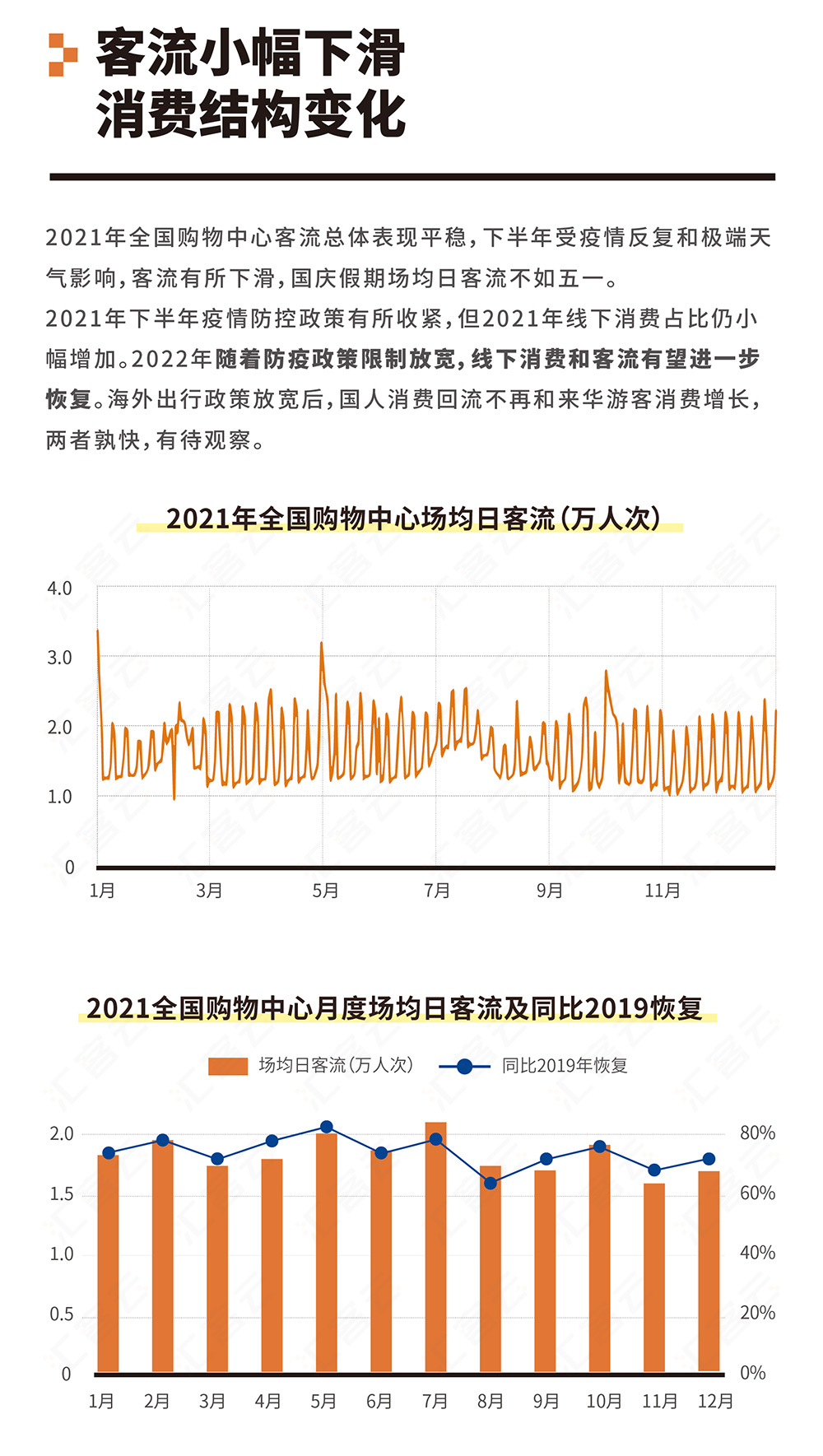 2021桔皮书长图_03.jpg 伟德体育 - 综合体育赛事平台|奥体中心合作同伴