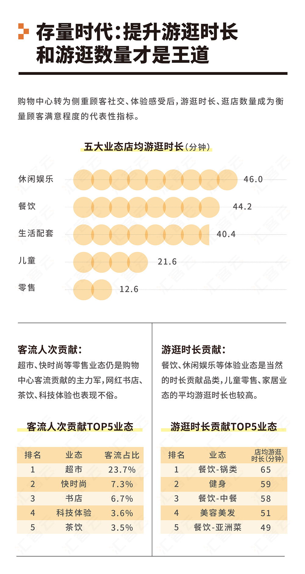 2021桔皮书长图_08.jpg 伟德体育 - 综合体育赛事平台|奥体中心合作同伴