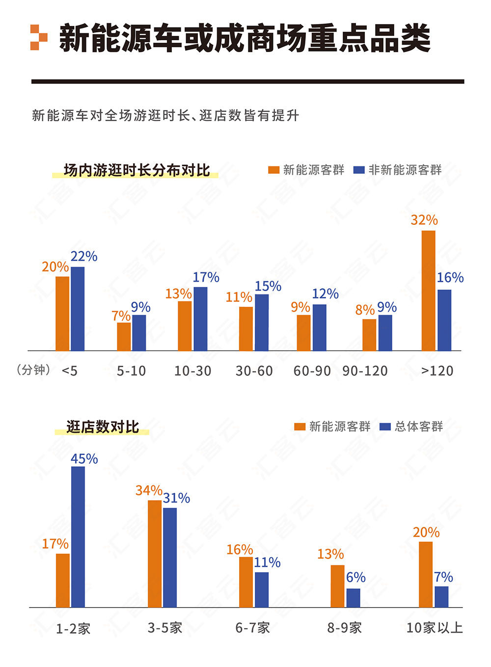 2021桔皮书长图_09.jpg 伟德体育 - 综合体育赛事平台|奥体中心合作同伴